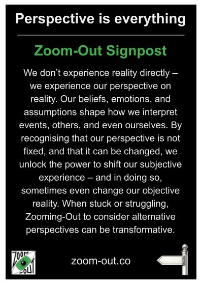 Zoom-Out Signpost card — Perspective is everything