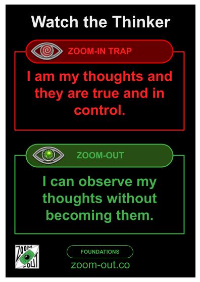 Watch the Thinker card
