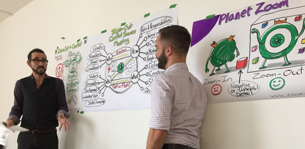 Facilitator presenting Zoom-Out Conflict Source Mapping and Planet Zoom flip charts