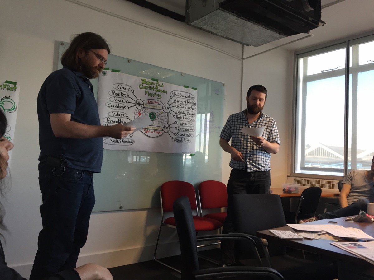Facilitators presenting the Conflict Source Mapping poster