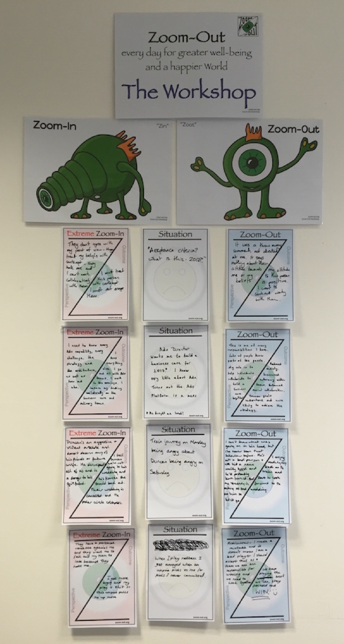 Zoom-In and Zoom-Out mascots on the workshop wall, alongside real worked examples from participants