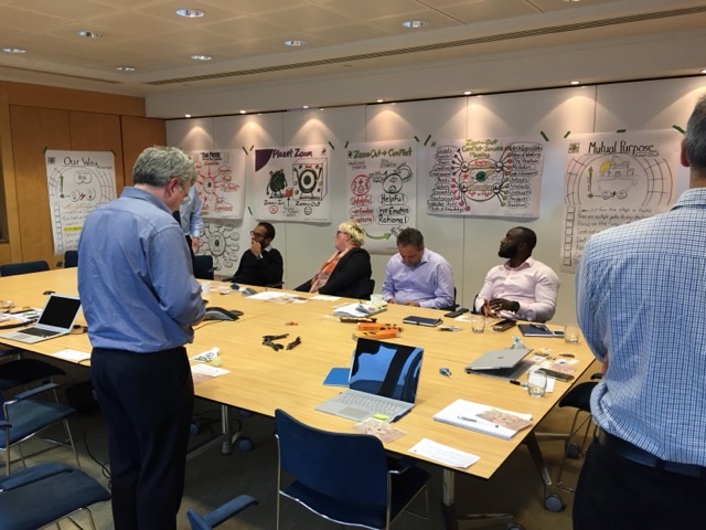 Participants around a boardroom table with Zoom-Out posters on the walls behind them
