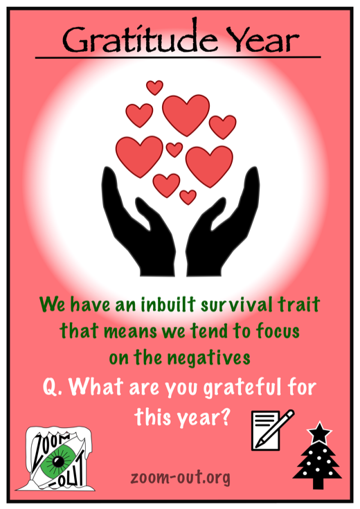 Gratitude Year card — what are you grateful for this year?