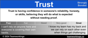 Trust
