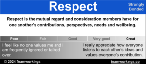 Respect